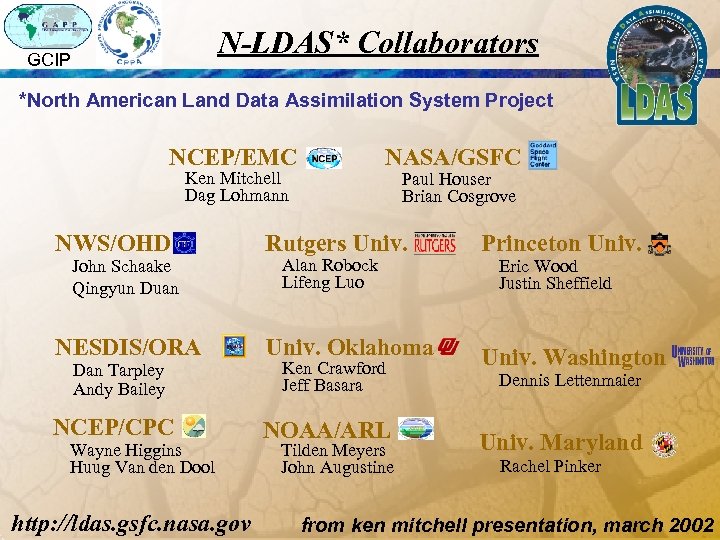 N-LDAS* Collaborators GCIP *North American Land Data Assimilation System Project NCEP/EMC NASA/GSFC Ken Mitchell