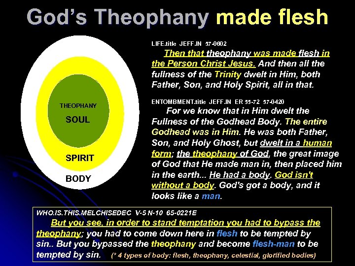 God’s Theophany made flesh LIFE. title JEFF. IN 57 -0602 Then that theophany was