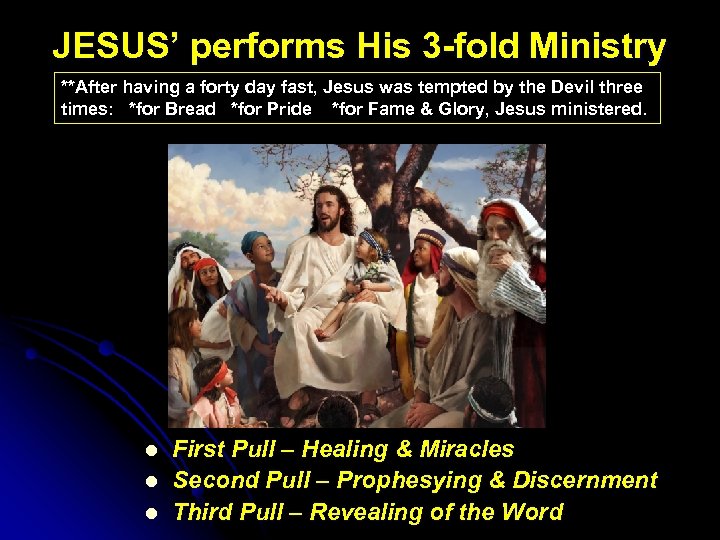 JESUS’ performs His 3 -fold Ministry **After having a forty day fast, Jesus was