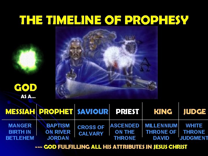 THE TIMELINE OF PROPHESY GOD AS A… MESSIAH PROPHET SAVIOUR MANGER BIRTH IN BETLEHEM