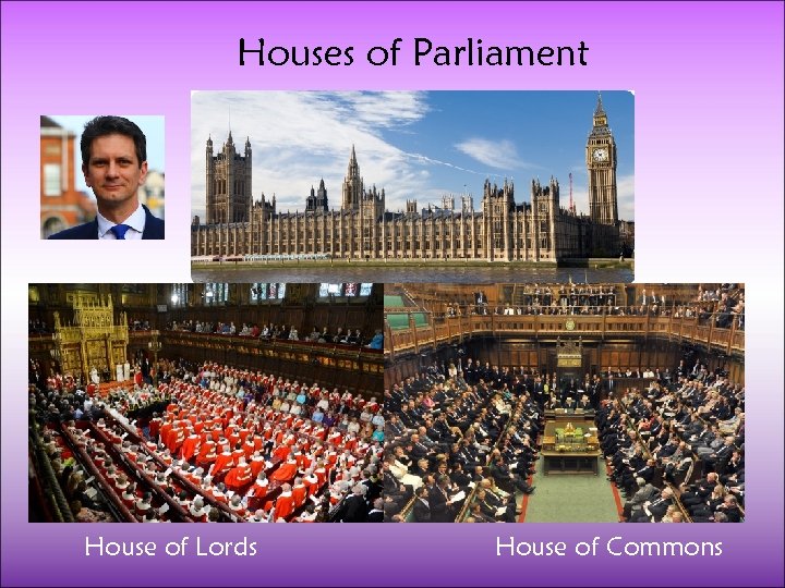 Houses of Parliament House of Lords House of Commons 
