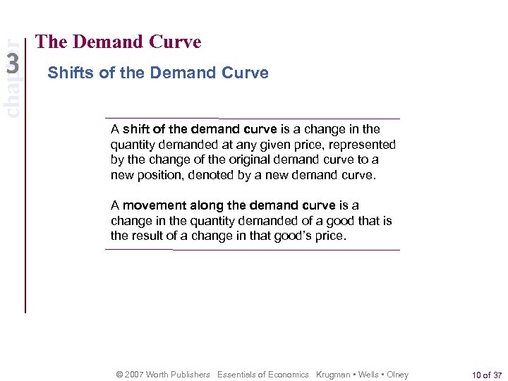 chapter The Demand Curve Shifts of the Demand Curve A shift of the demand