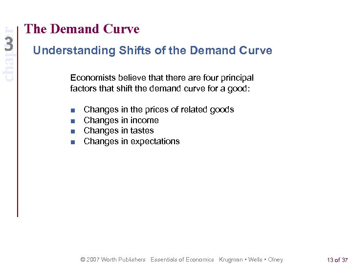 chapter The Demand Curve Understanding Shifts of the Demand Curve Economists believe that there