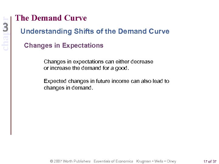 chapter The Demand Curve Understanding Shifts of the Demand Curve Changes in Expectations Changes