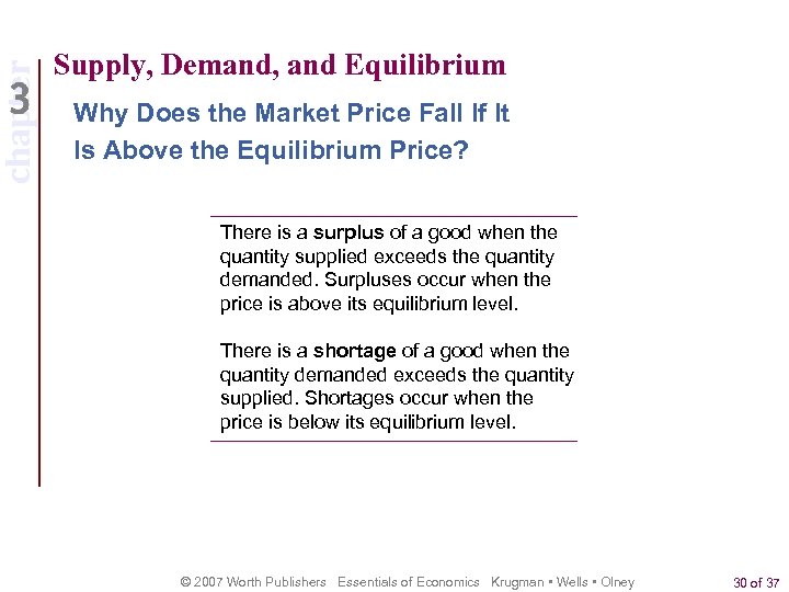 chapter Supply, Demand, and Equilibrium Why Does the Market Price Fall If It Is