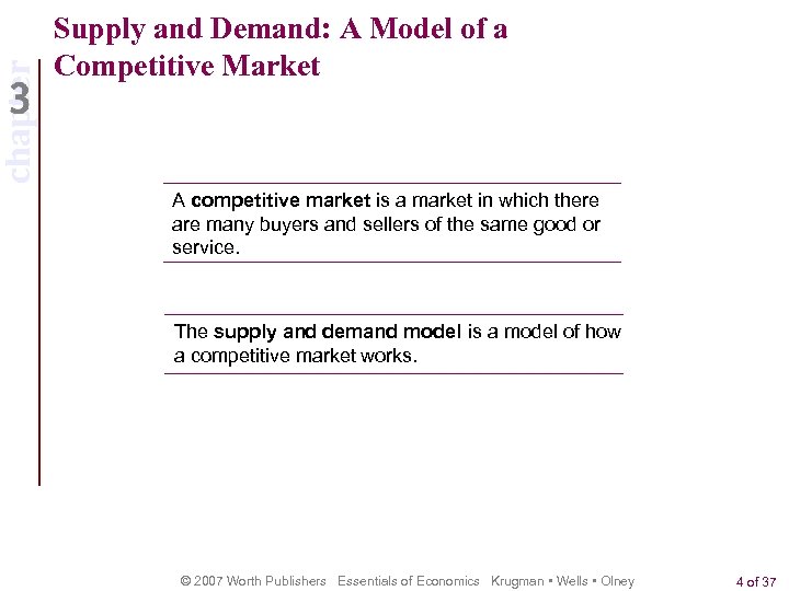 chapter Supply and Demand: A Model of a Competitive Market A competitive market is