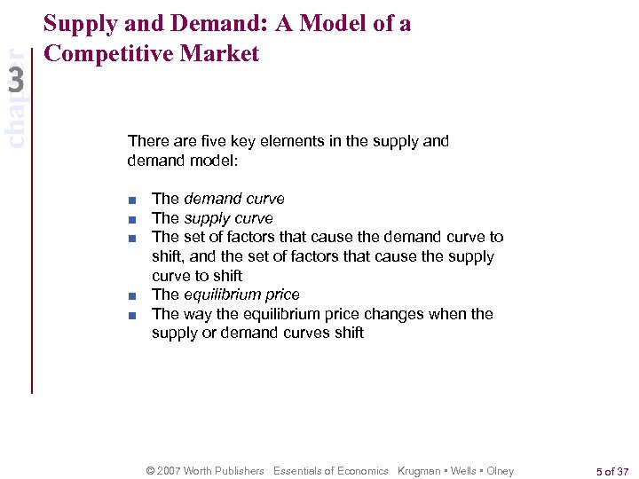 chapter Supply and Demand: A Model of a Competitive Market There are five key