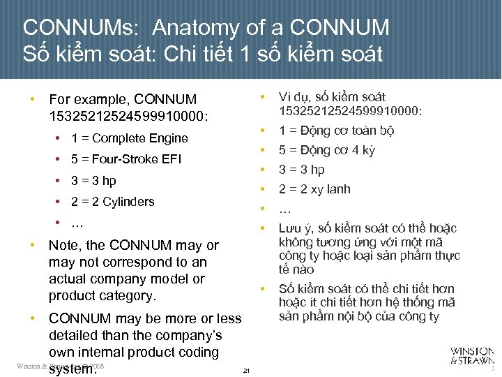 CONNUMs: Anatomy of a CONNUM Số kiểm soát: Chi tiết 1 số kiểm soát