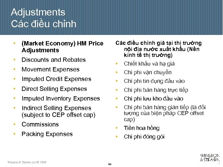 Adjustments Các điều chỉnh • (Market Economy) HM Price Adjustments Các điều chỉnh giá