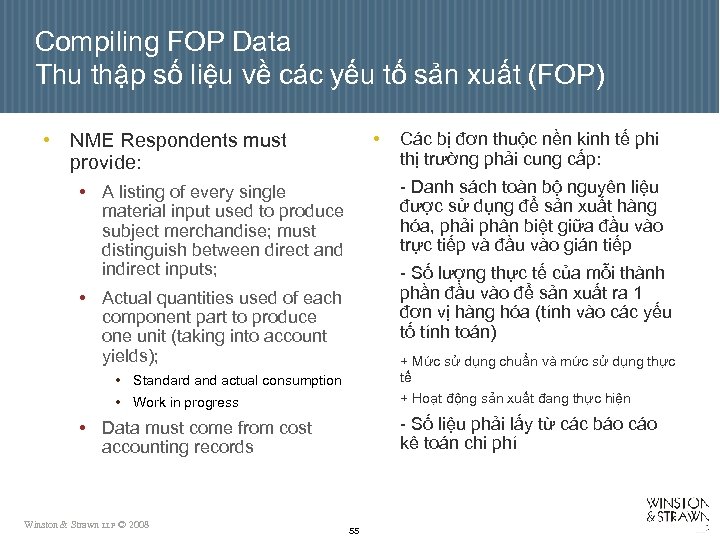 Compiling FOP Data Thu thập số liệu về các yếu tố sản xuất (FOP)