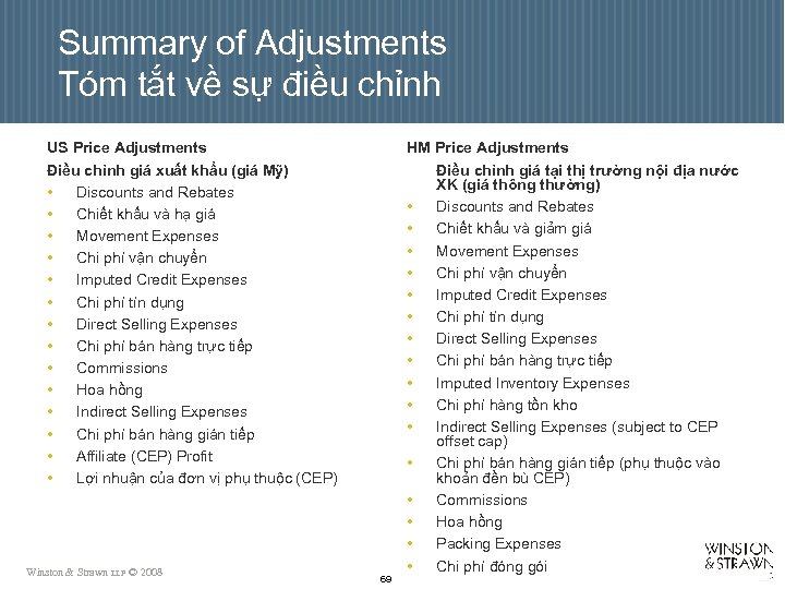 Summary of Adjustments Tóm tắt về sự điều chỉnh US Price Adjustments Điều chỉnh