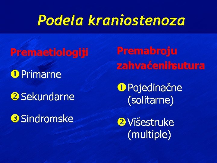 Podela kraniostenoza Premaetiologiji : Primarne Sekundarne Sindromske Premabroju zahvaćenih sutura : Pojedinačne (solitarne) Višestruke