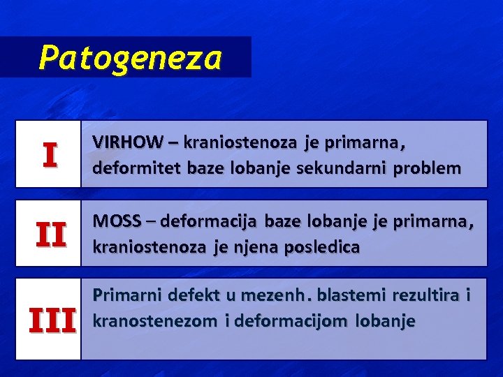 Patogeneza I VIRHOW – kraniostenoza je primarna , deformitet baze lobanje sekundarni problem II