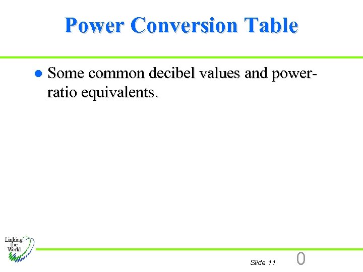 Power Conversion Table l Some common decibel values and powerratio equivalents. Slide 11 0