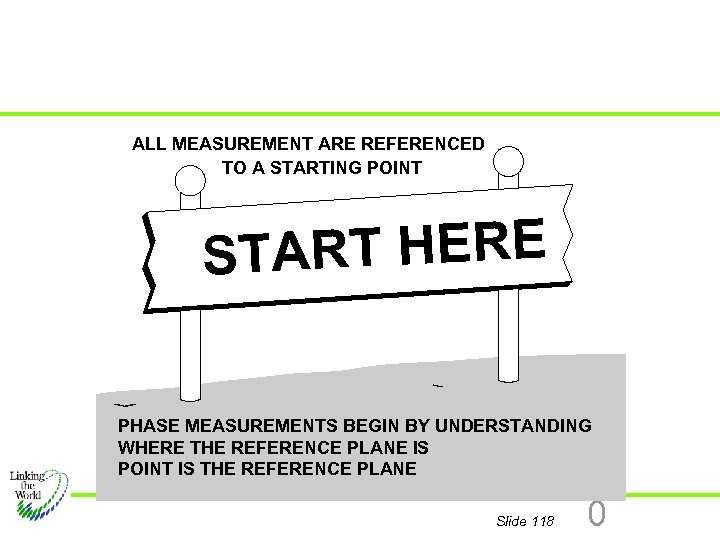 ALL MEASUREMENT ARE REFERENCED TO A STARTING POINT ART HERE ST PHASE MEASUREMENTS BEGIN