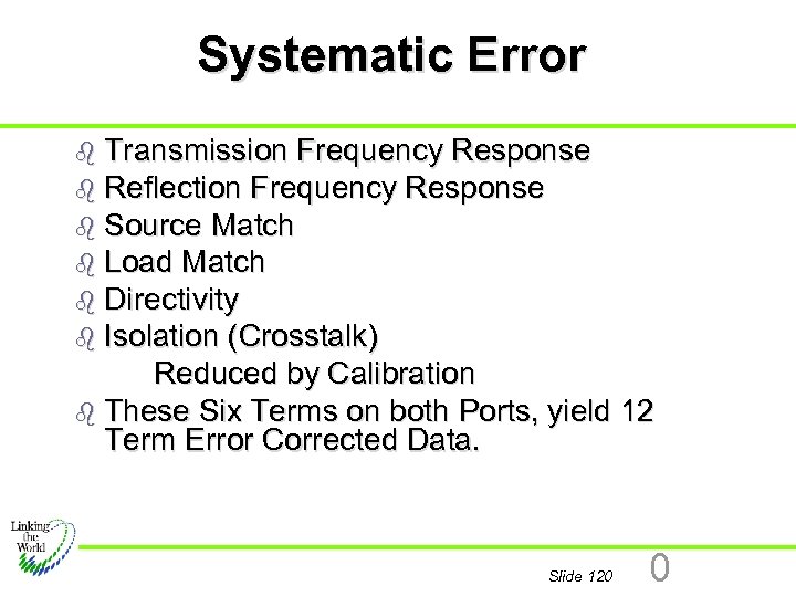 Systematic Error b Transmission Frequency Response b Reflection Frequency Response b Source Match b