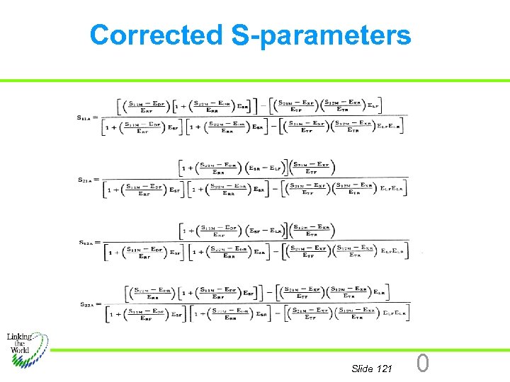 Corrected S-parameters Slide 121 0 