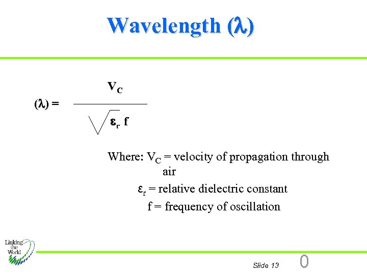 Wavelength ( ) VC ( ) = εr f Where: VC = velocity of