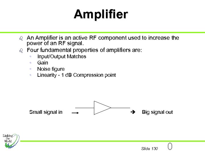 Amplifier b b An Amplifier is an active RF component used to increase the