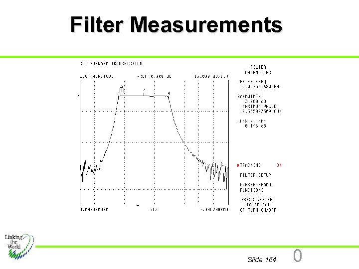 Filter Measurements Slide 164 0 