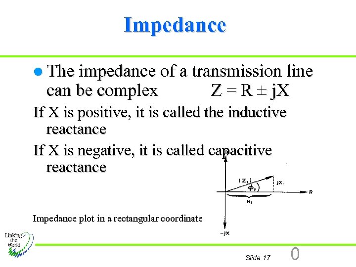 Impedance l The impedance of a transmission line can be complex Z = R