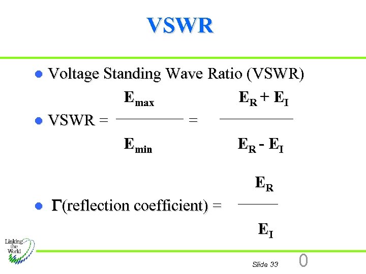 VSWR Voltage Standing Wave Ratio (VSWR) Emax ER + E I l VSWR =