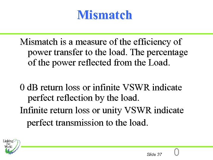 Mismatch is a measure of the efficiency of power transfer to the load. The