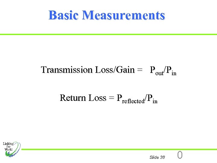 Basic Measurements Transmission Loss/Gain = Pout/Pin Return Loss = Preflected/Pin Slide 38 0 