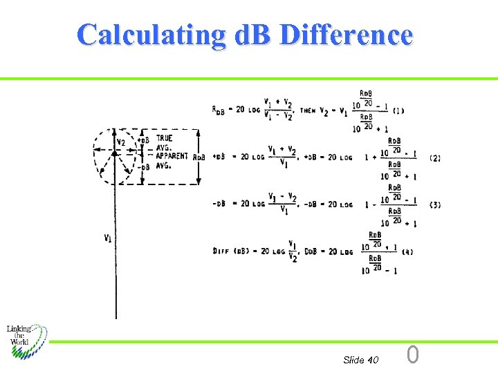 Calculating d. B Difference Slide 40 0 