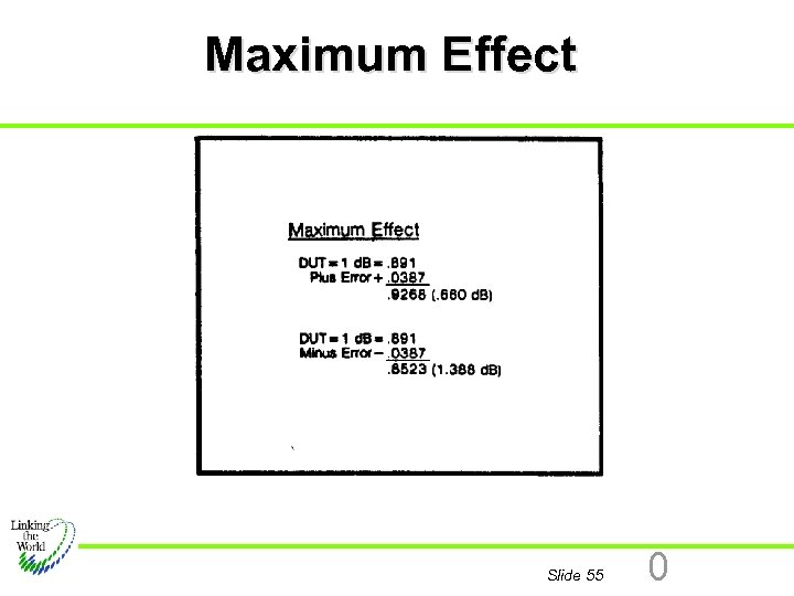 Maximum Effect Slide 55 0 