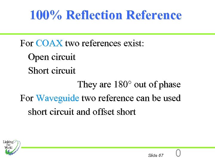 100% Reflection Reference For COAX two references exist: Open circuit Short circuit They are