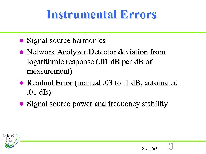 Instrumental Errors l l Signal source harmonics Network Analyzer/Detector deviation from logarithmic response (.