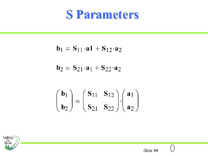 S Parameters Slide 94 0 