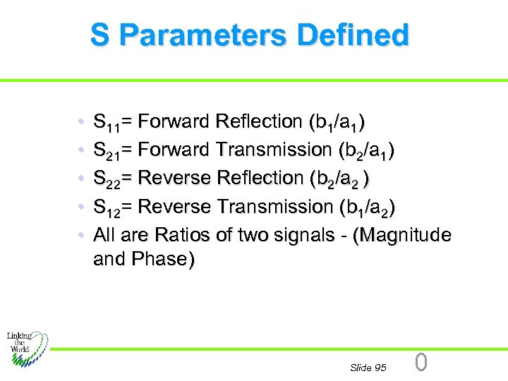 S Parameters Defined • • • S 11= Forward Reflection (b 1/a 1) S