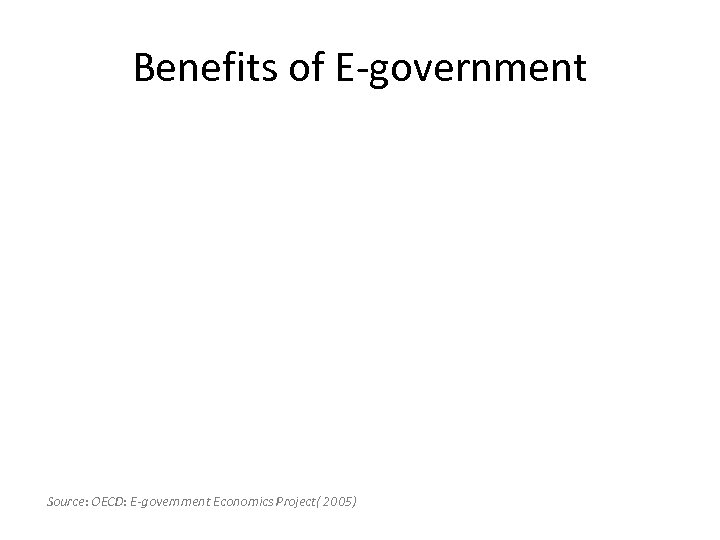 Benefits of E-government Source: OECD: E-government Economics Project( 2005) 
