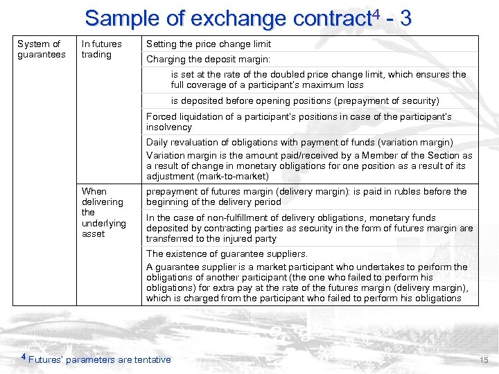 Sample of exchange contract 4 - 3 System of guarantees In futures trading Setting