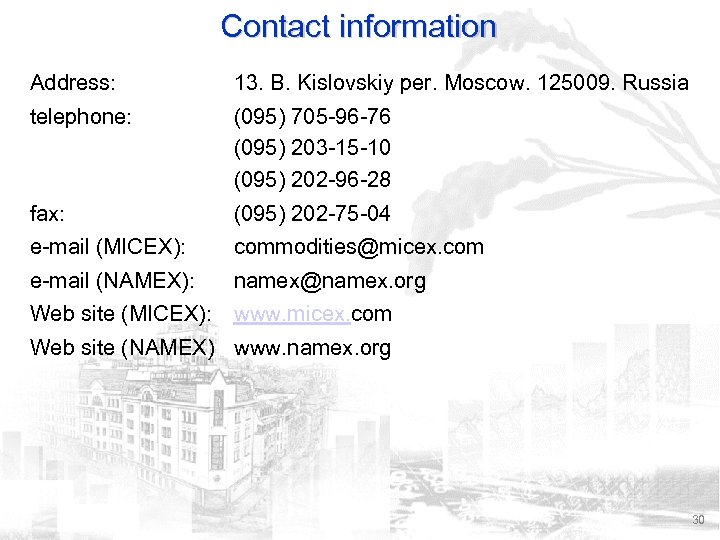Contact information Address: 13. B. Kislovskiy per. Moscow. 125009. Russia telephone: (095) 705 -96