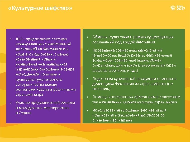  «Культурное шефство» › › КШ – предполагает плотную коммуникацию с иностранной делегацией на