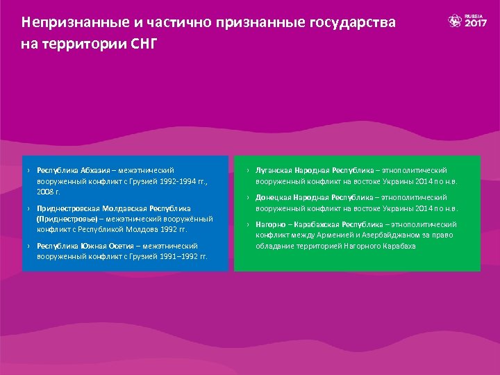 Непризнанные и частично признанные государства на территории СНГ › Республика Абхазия – межэтнический вооруженный