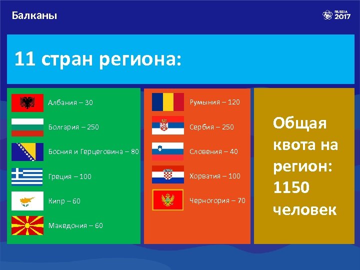 Румыния болгария прогноз на матч