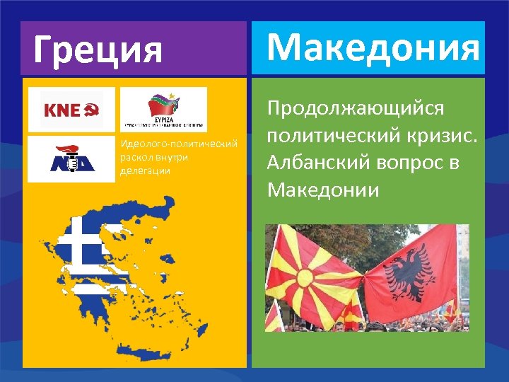 Греция Идеолого-политический раскол внутри делегации Македония Продолжающийся политический кризис. Албанский вопрос в Македонии 