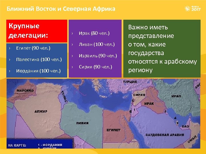 Ближний восток презентация