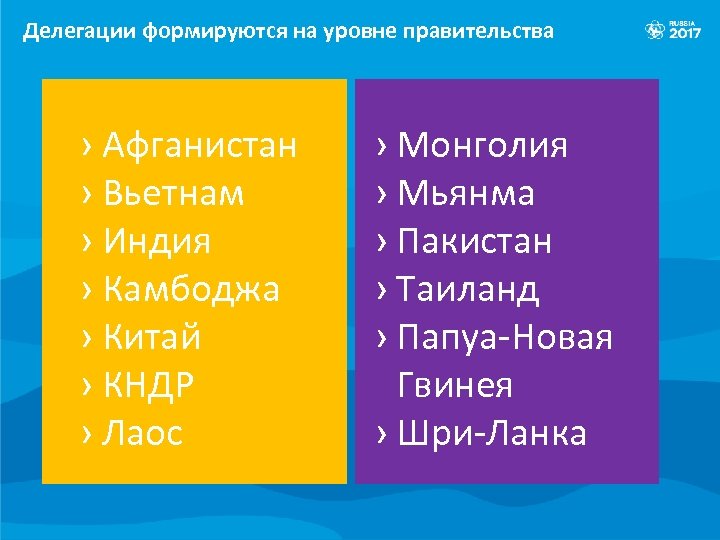 Делегации формируются на уровне правительства › Афганистан › Вьетнам › Индия › Камбоджа ›