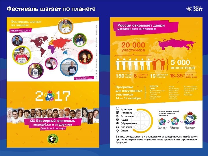 Фестиваль шагает по планете 