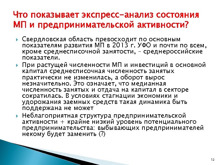 Что показывает экспресс-анализ состояния МП и предпринимательской активности? Свердловская область превосходит по основным показателям