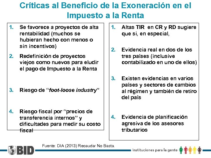 Críticas al Beneficio de la Exoneración en el Impuesto a la Renta 2. Se