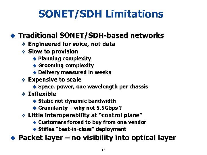 SONET/SDH Limitations u Traditional SONET/SDH-based networks v Engineered for voice, not data v Slow