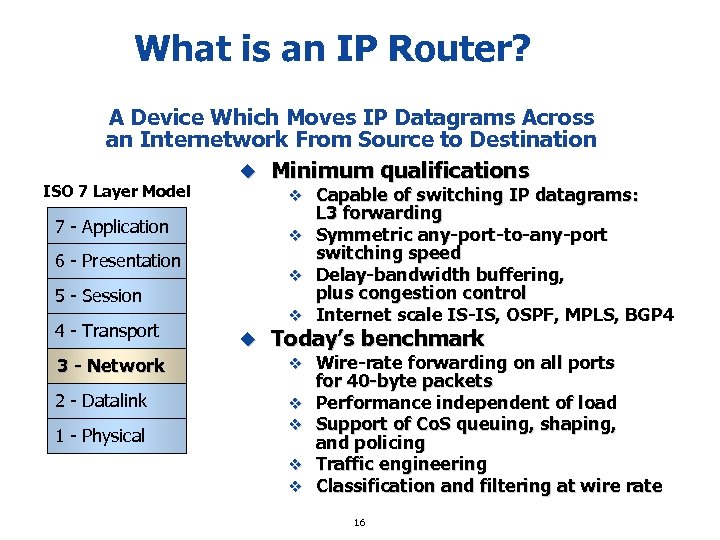 What is an IP Router? A Device Which Moves IP Datagrams Across an Internetwork