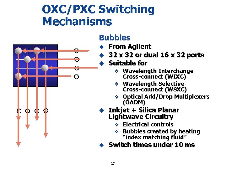 OXC/PXC Switching Mechanisms Bubbles From Agilent 32 x 32 or dual 16 x 32