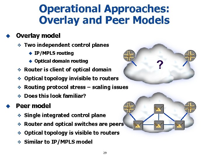 Operational Approaches: Overlay and Peer Models u Overlay model v Two independent control planes